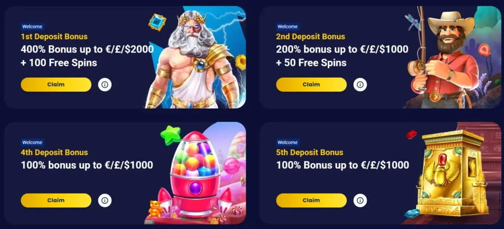 BubblesBet Welcome Bonus